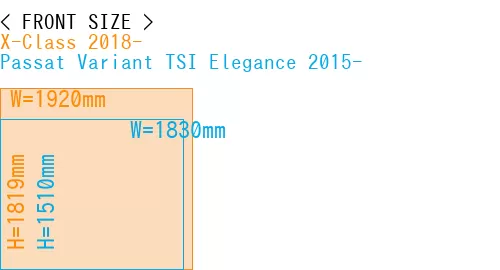 #X-Class 2018- + Passat Variant TSI Elegance 2015-